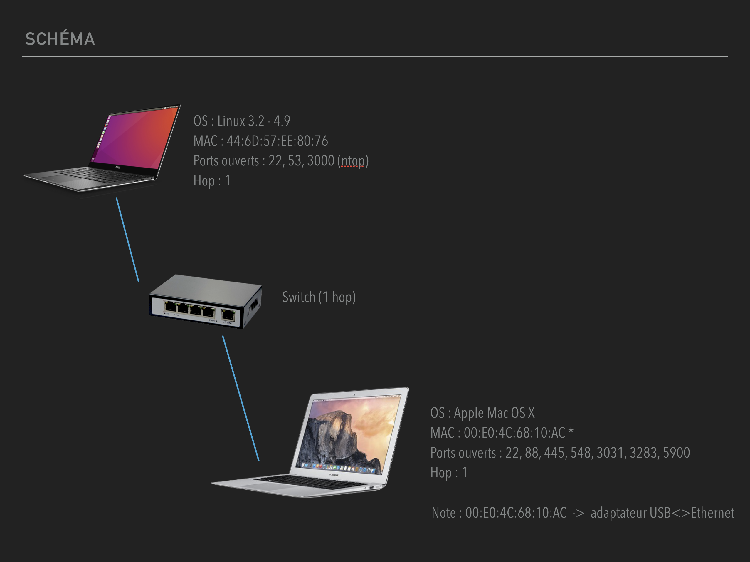 files/cve-2018-4407/02.png